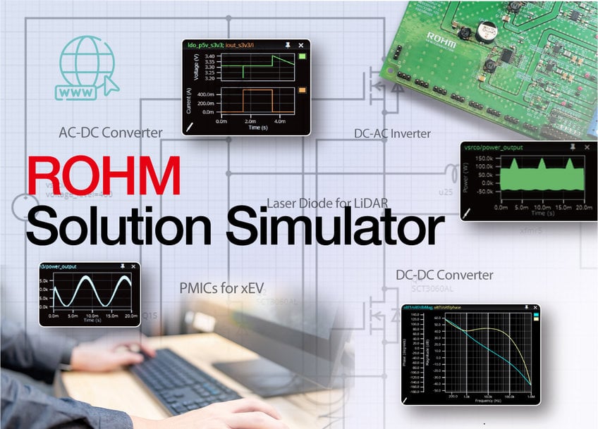 MISE À JOUR DU ROHM SOLUTION SIMULATOR: NOUVELLE FONCTION D'ANALYSE THERMIQUE